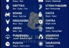 27 Nakshatras vs 12 Zodiac Signs – The Real Astrology Battle
