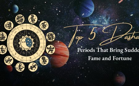 Wealth Timing: Exact Periods When Money Enters Your Life!