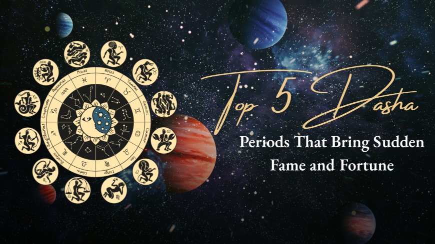 Wealth Timing: Exact Periods When Money Enters Your Life!