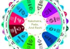 Nakshatra-Based Predictions Are More Accurate Than Daily Horoscopes