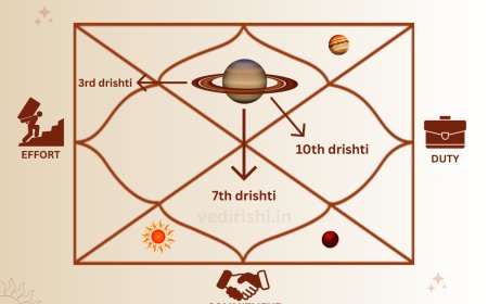 Why Some People Succeed Without Hard Work