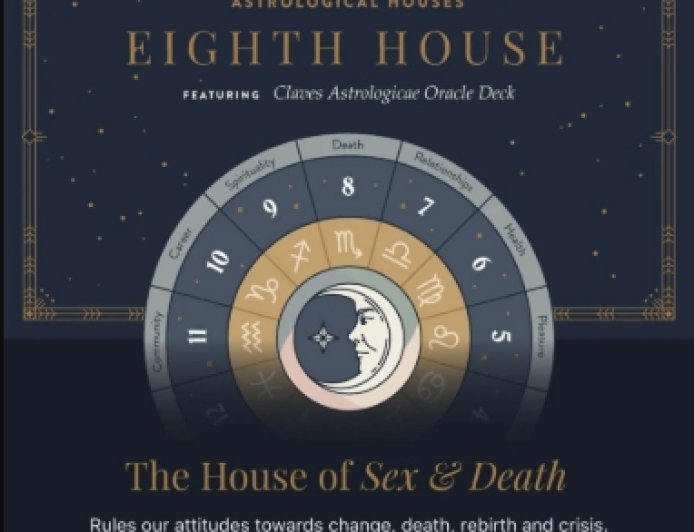 Past Life Karma Seen Through the 8th and 12th House