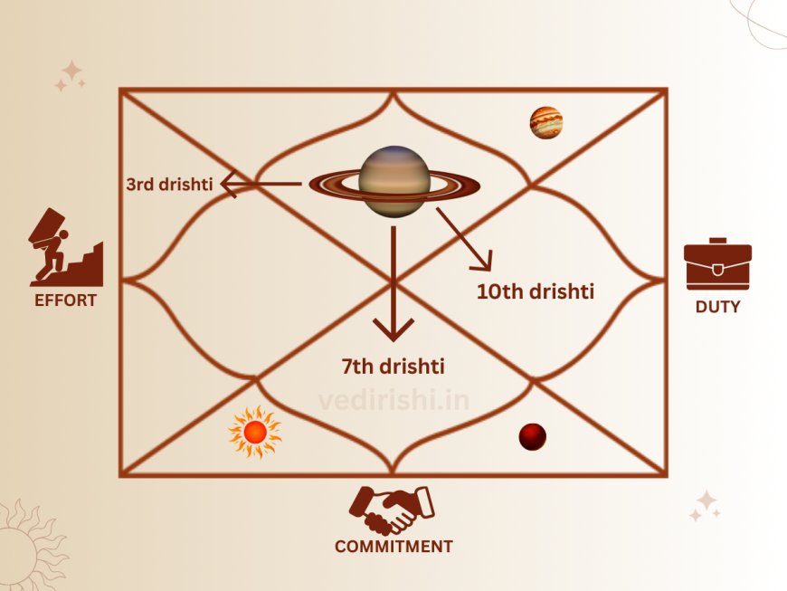 Why Some People Succeed Without Hard Work