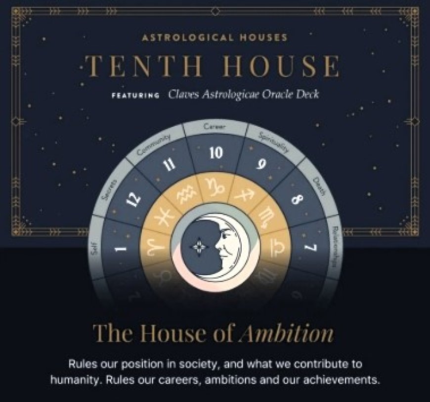 Career Karma: Why You Feel Stuck Despite Talent ?