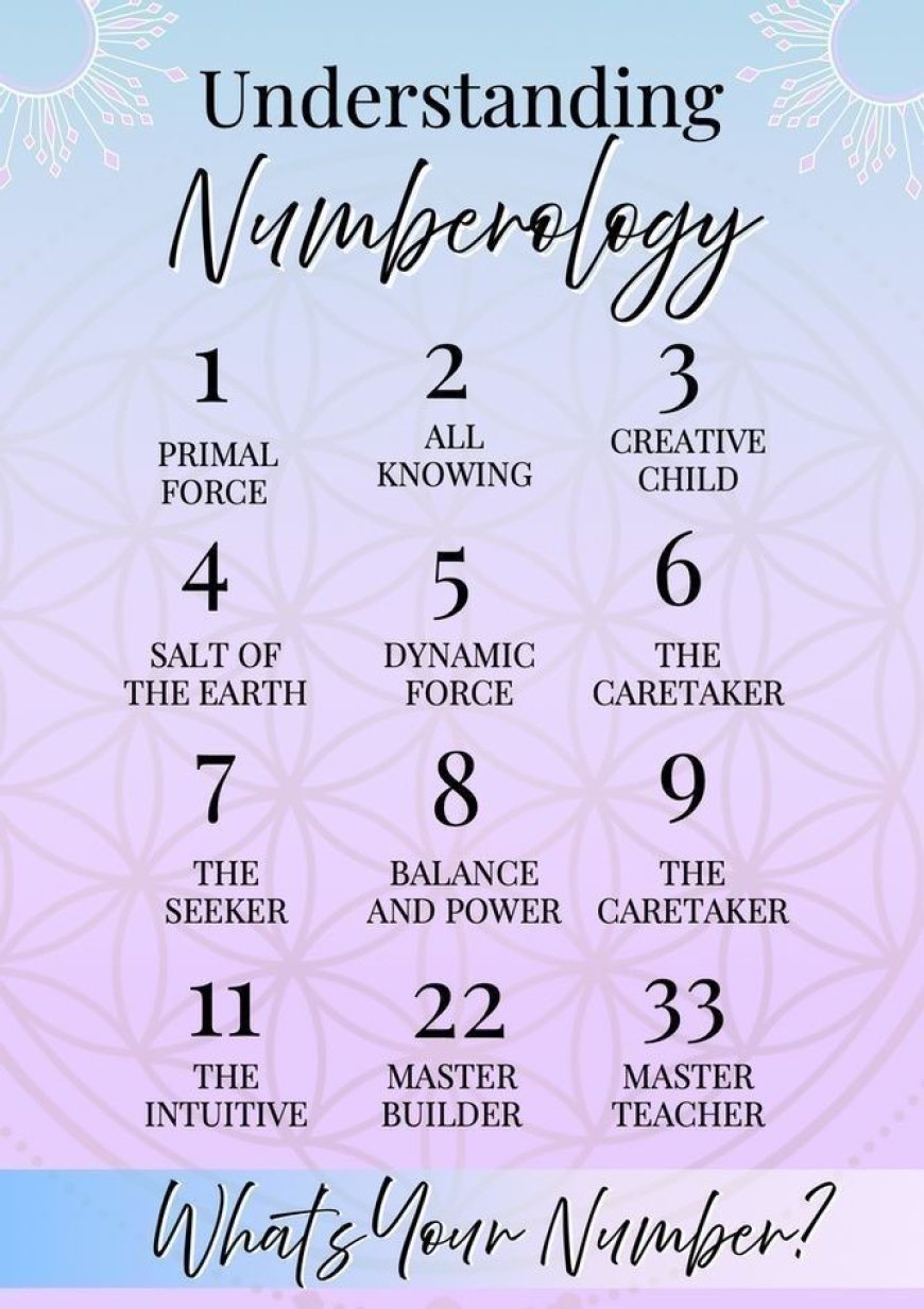 Numerology vs Astrology: Which One Controls Your Destiny More?